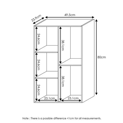Libreria aperta reversibile a 5 cubi – Legno composito di grado CARB